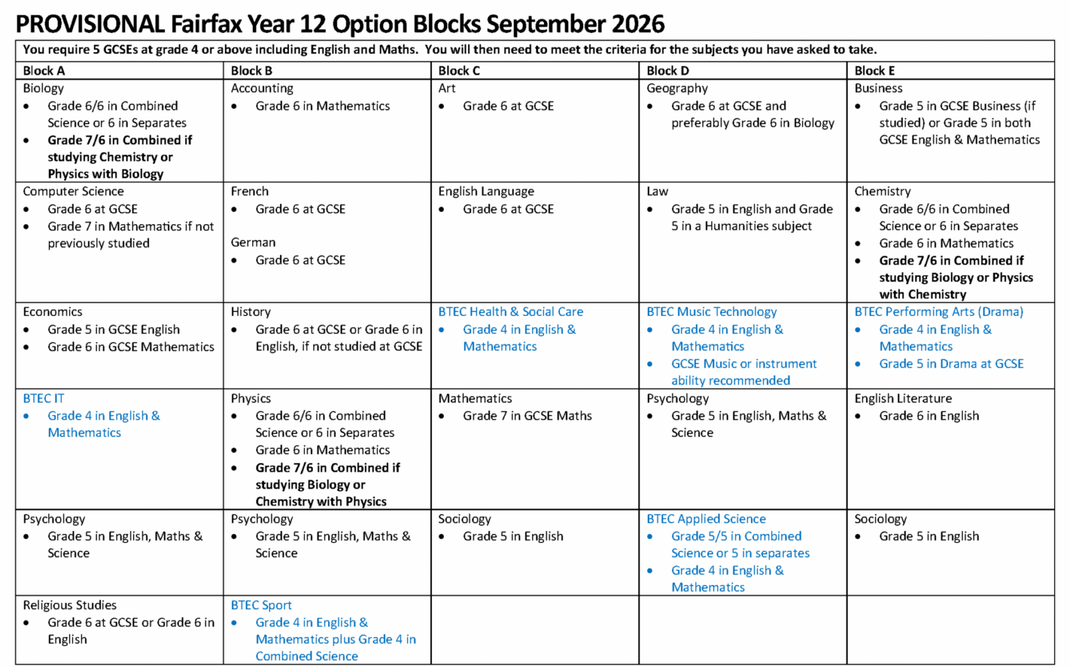 Provisional Fairfax Year 12 Option Blocks September 2026